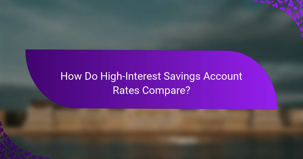 How Do High-Interest Savings Account Rates Compare?